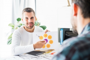 Why is the Agile approach better than Waterfall? Why is the Agile approach better than Waterfall?